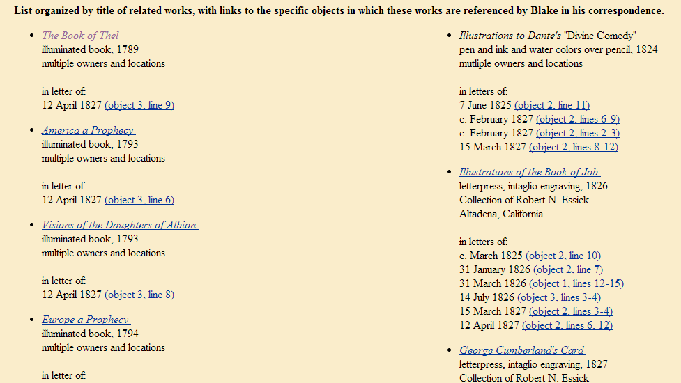 Blake S Letters New Connections Between Works In The Archive Hell S Printing Press